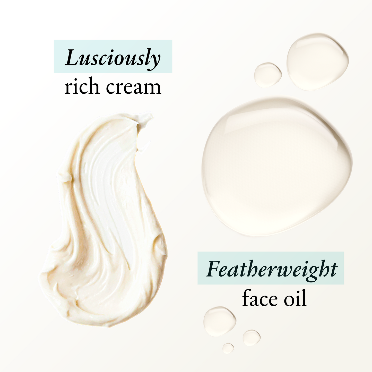 A clean beauty graphic showing two product textures on a white background: a thick swirled cream labeled 'Lusciously rich cream' and a clear face oil droplet labeled 'Featherweight face oil'.