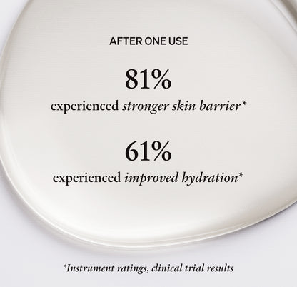 A close-up of a glossy white oval cosmetic container with black text reading 'AFTER ONE USE', '81% experienced stronger skin barrier*', and '61% experienced improved hydration*'. Small disclaimer text appears at the bottom  with black text reading 'instrument ratings, clinical trial results'